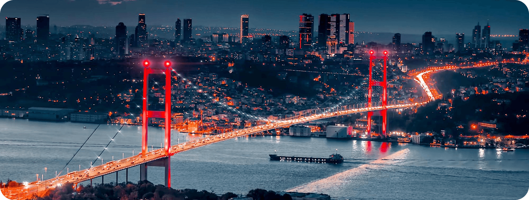 Türkiye At A Glance