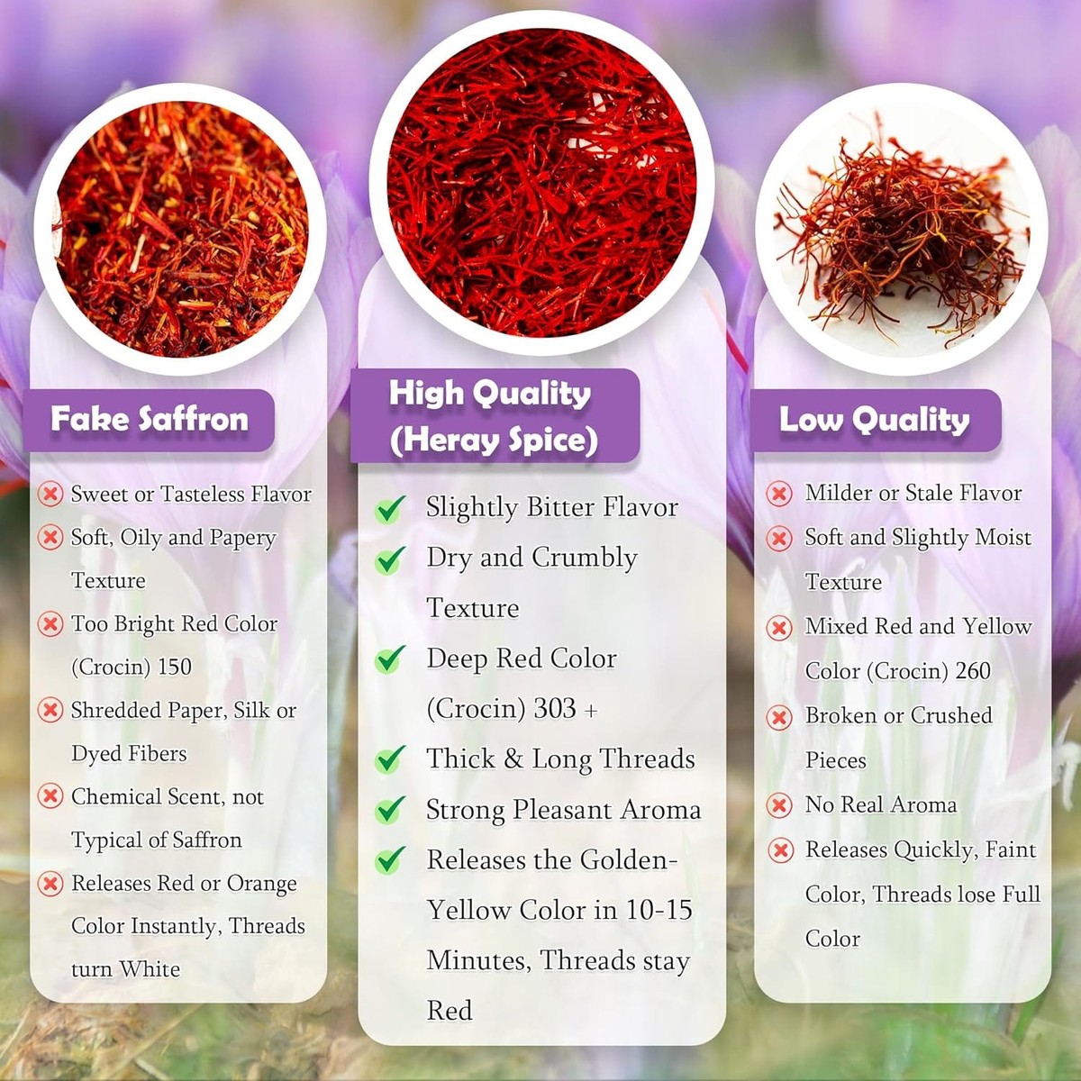 1gr Super Negin Fresh and Pure Afghan Saffron Threads 9