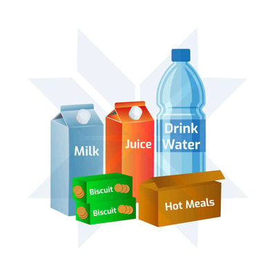Emergency Food Package