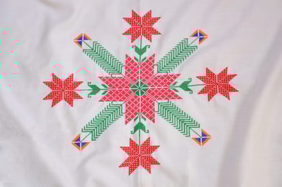 Sajida Clothing Design 3