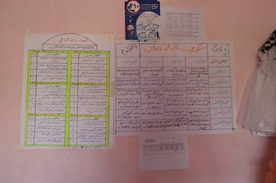 Nangarhar Tailoring Workshop 2